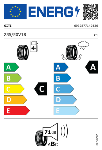 GITI SYNERGY H2